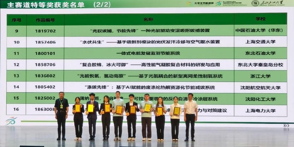 HCDR-S导热仪助力东北大学秦皇岛分校斩获全国竞赛特等奖